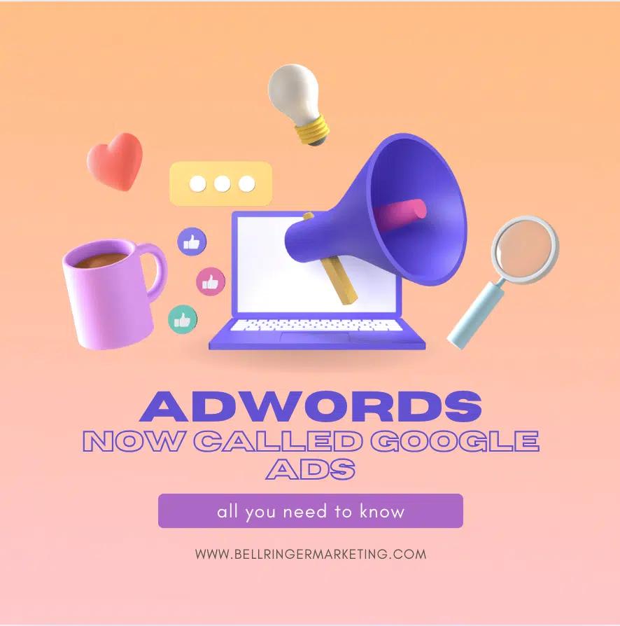 Adwords