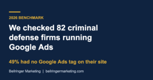 Criminal defense Google Ads benchmark 2026: 82 firms checked