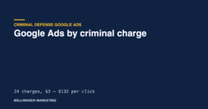 Google Ads by criminal charge: click costs for 24 charges